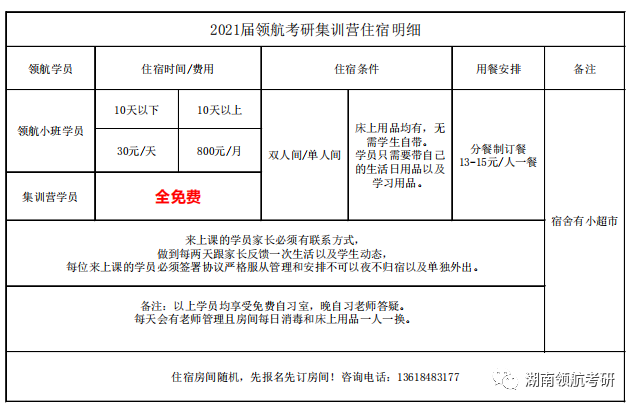 長沙考研集訓班